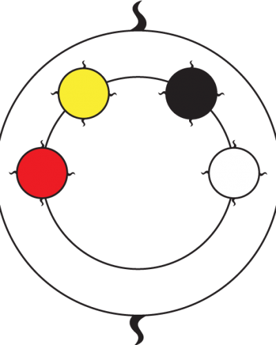 Medicine Wheel Logo