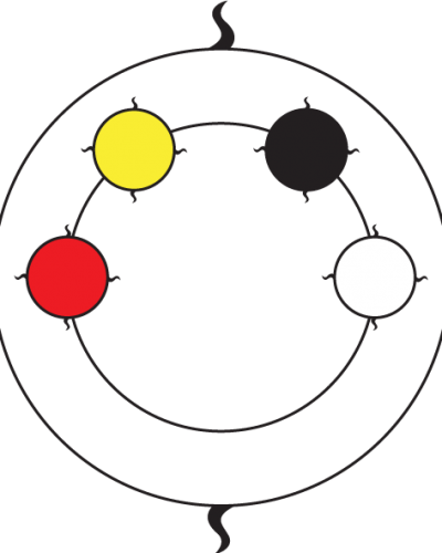 medicine wheel coloring sheet